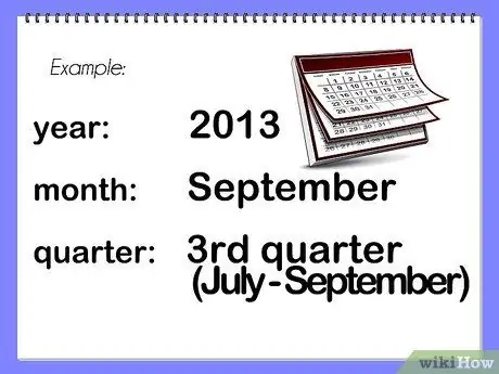 Расчет маржи Шаг 1