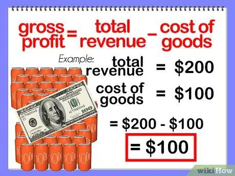 Расчет маржи Шаг 4