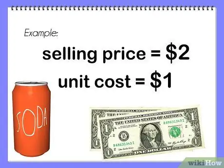 Расчет маржи Шаг 6