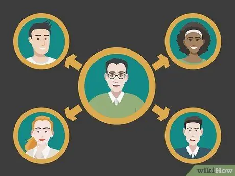 Уменьшите социальное безделье, шаг 06