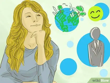 Определите свои сильные и слабые стороны Шаг 3