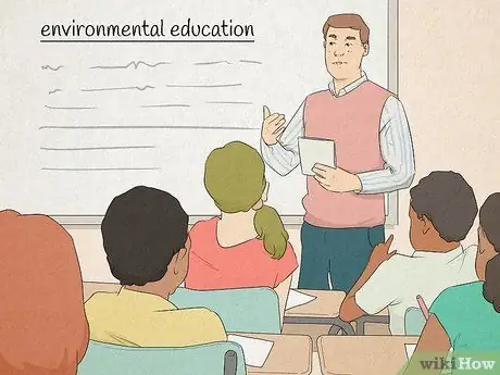 Требование законодательства для борьбы с изменением климата Шаг 2