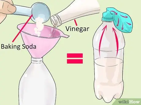 Подумайте об идеях научного проекта для четвертого класса. Шаг 8