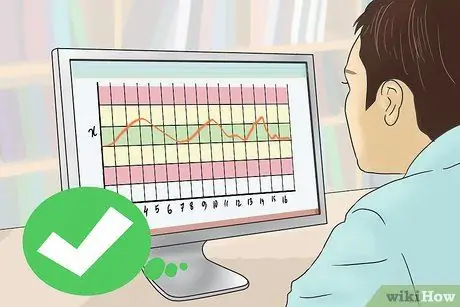 Стать сельскохозяйственным ученым Шаг 6