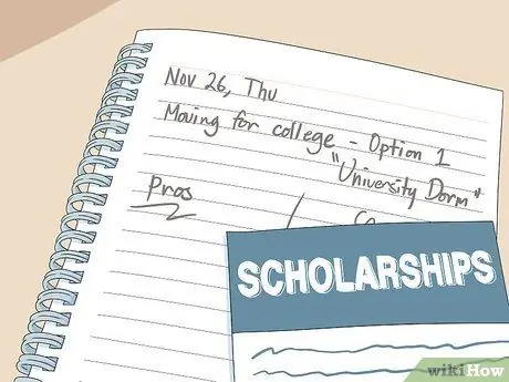 Создайте журнал мыслей, шаг 10 Создайте журнал мыслей, шаг 10