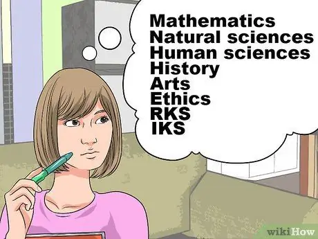 Напишите эссе TOK, шаг 1 Напишите эссе TOK, шаг 1