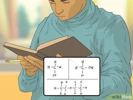 Эффективное изучение органической химии Шаг 2