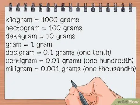 Преобразование единиц Шаг 16