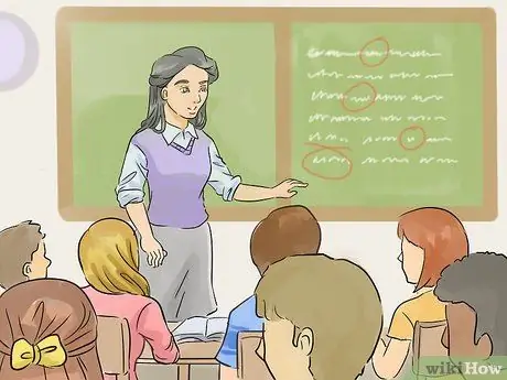 Мотивируйте студентов к изучению Шаг 14