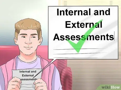 Оставайтесь в программе IB Шаг 7