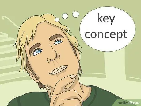 Выжить на уроке биологии, шаг 2