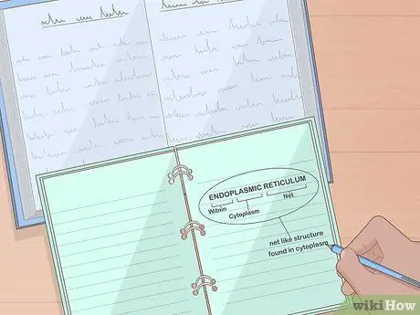 Исследование биологии, шаг 2