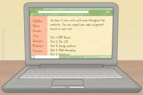 Ноутбук на сайте класса 2