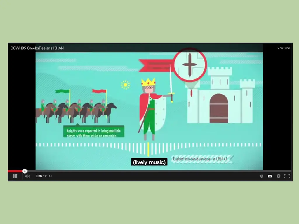 Как использовать образовательные ресурсы в Интернете: 8 шагов (с изображениями)