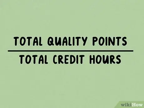 Преобразование процента в средний балл 4,0 Шаг 14