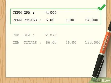 Прочтите неофициальную стенограмму, шаг 11