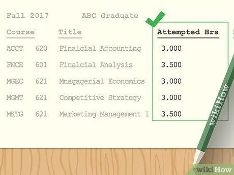 Прочтите неофициальную стенограмму, шаг 13