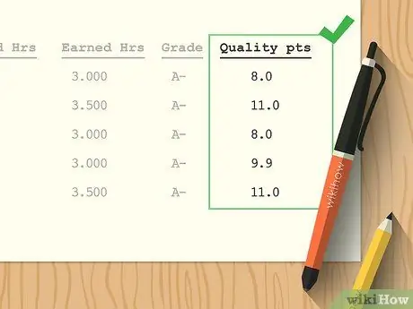 Прочтите неофициальную стенограмму, шаг 14
