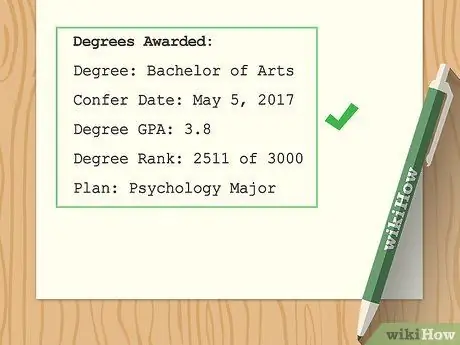 Прочтите неофициальную стенограмму Шаг 4