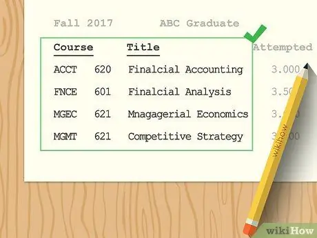 Прочтите неофициальную стенограмму Шаг 6