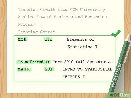 Прочтите неофициальную стенограмму, шаг 7