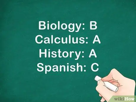 Определите свой средний балл колледжа, шаг 1