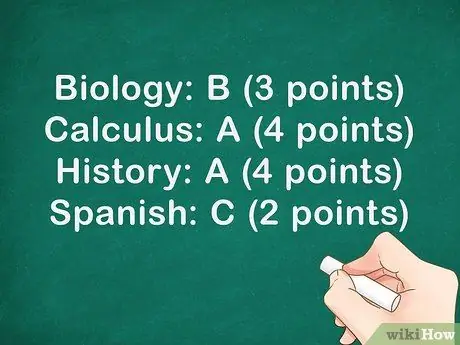 Определите свой средний балл в колледже, шаг 2
