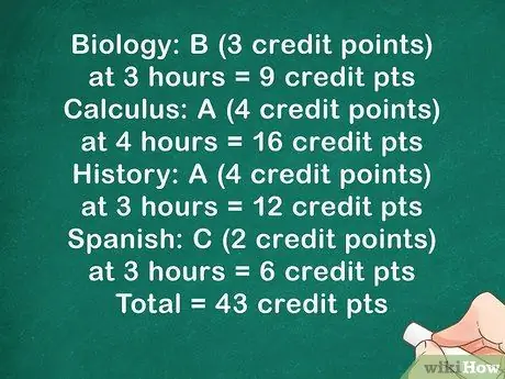 Определите свой средний балл в колледже, шаг 4