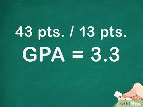 Определите свой средний балл в колледже, шаг 5