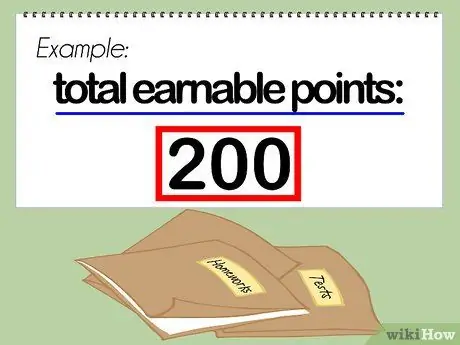 Рассчитайте свою оценку Шаг 2