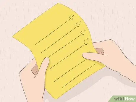 Не паникуйте после плохой оценки Шаг 2