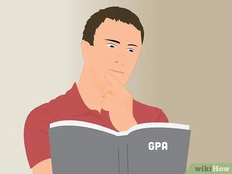 Рассчитайте свой средневзвешенный средний балл, шаг 1