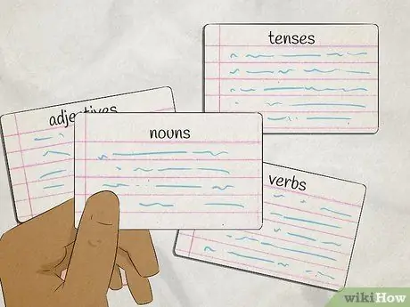 Быстрое изучение сложных предметов Шаг 1