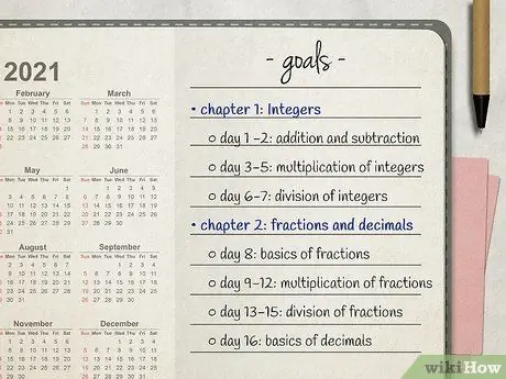 Быстрое изучение сложных предметов, шаг 2