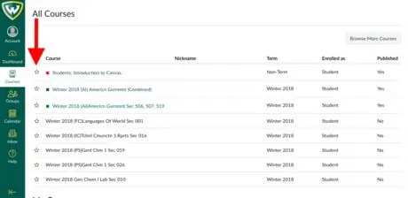 Персонализировать Dashboard