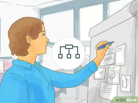 Сдать класс, не изучая как следует Шаг 10