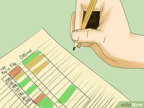 Подготовка к экзаменам по английскому, шаг 3