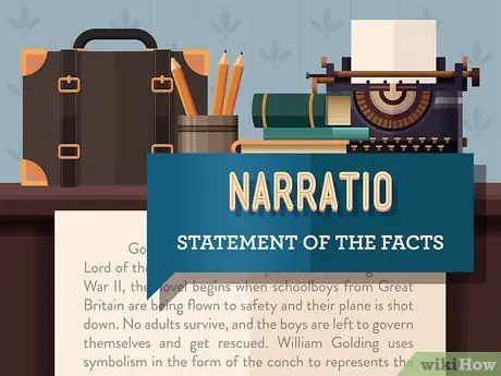 Ответьте на вопросы типа эссе на экзамене по литературе Шаг 3