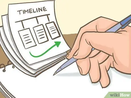 Выучите наизусть уроки истории, шаг 13