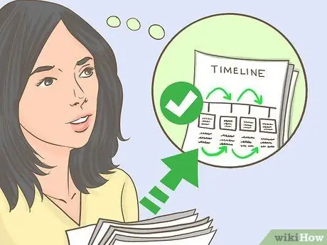 Выучите наизусть уроки истории, шаг 14