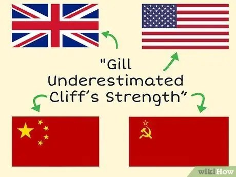 Запомните уроки истории, шаг 2