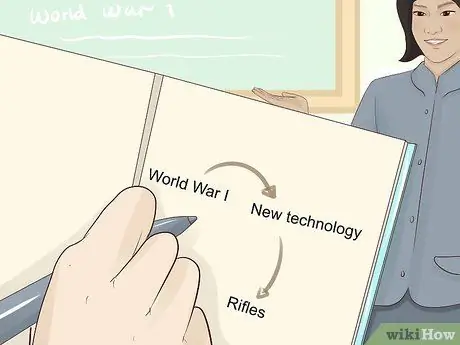 Пройти курс по истории, шаг 8