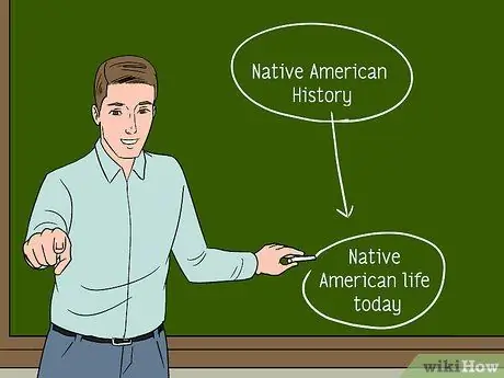 Обучение истории, шаг 2