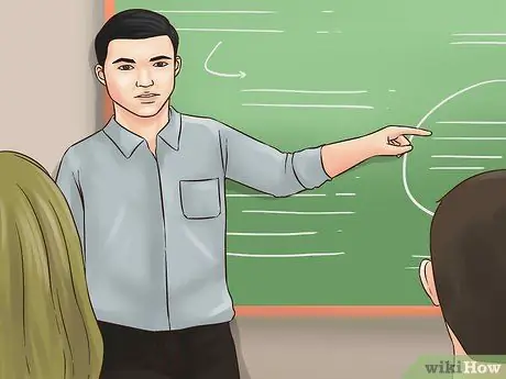 Узнайте о Второй мировой войне Шаг 14