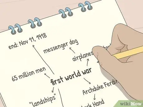 Исследование для экзаменов с выбором нескольких ответов, шаг 7