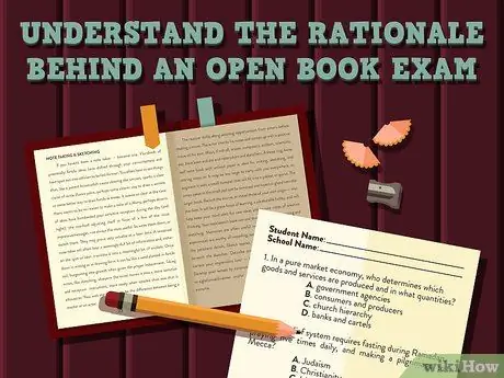 Пройдите экзамен по открытой книге, шаг 1