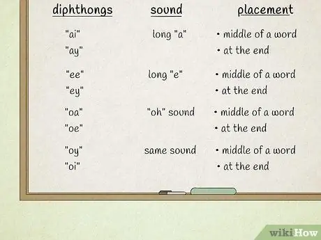 Учим дифтонги Шаг 5