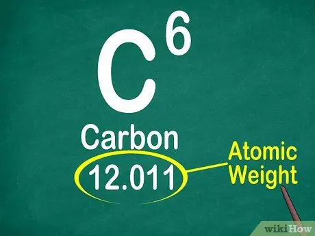 Прочтите таблицу Менделеева, шаг 12