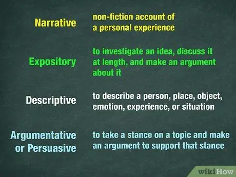 Научите писать сочинение, шаг 1