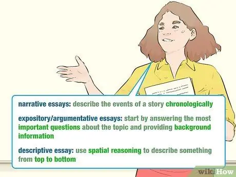 Научите писать сочинение, шаг 11